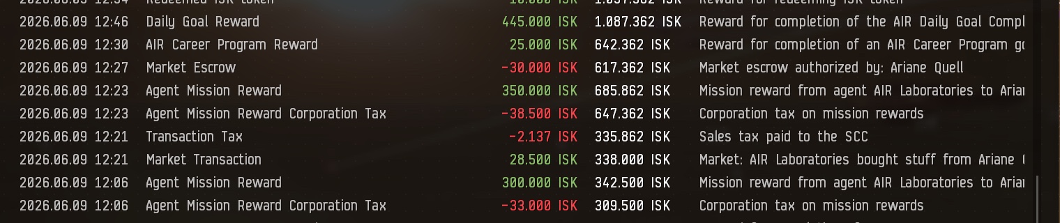 Wallet transaction list: mission rewards in green, the corporation tax in red just below.